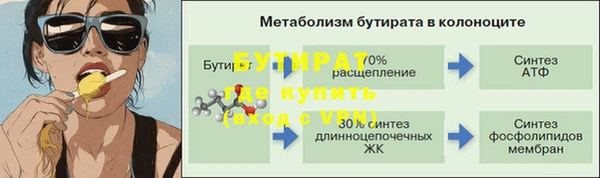 дживик Каменка